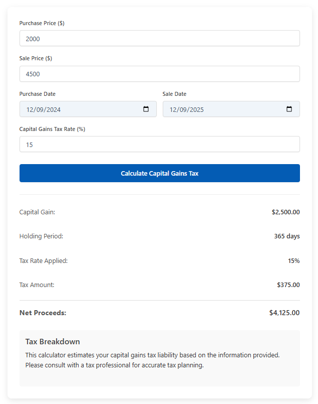 How much is capital gains tax calculator showing input fields for purchase and sale prices, dates, and tax rate, with results for capital gain, holding period, and tax liability.