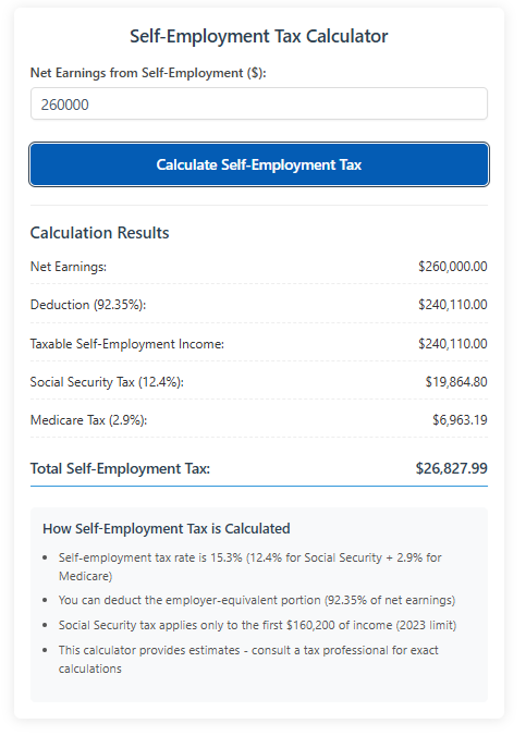 Illustration of how to Calculate 1099 Taxes self employed