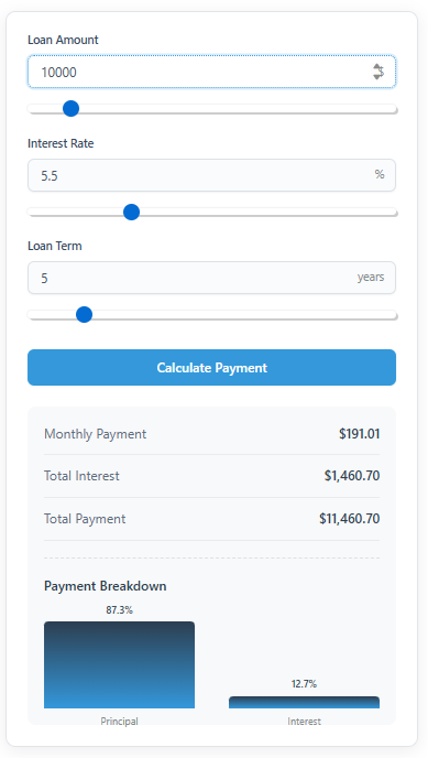 Illustration of how to calculate calculate interest on a loan with our simple loan calculator